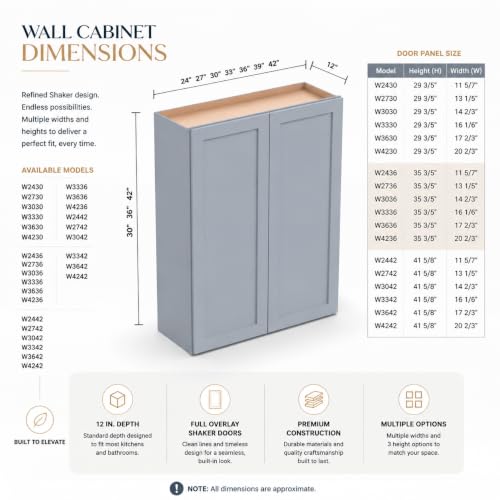 Wall Mounted Cabinet (Grey / 39" W x 12" D x 30" H)