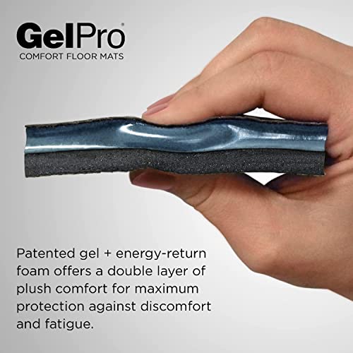Elite Premier Gel & Foam Cushioned Anti (72"L x 20"W x 0.8"Th / Basketweave Black)