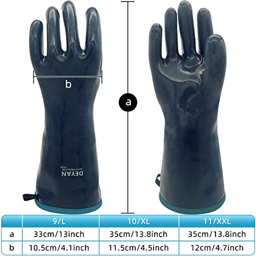 BBQ Grill Gloves (Black2 / 10/XL)
