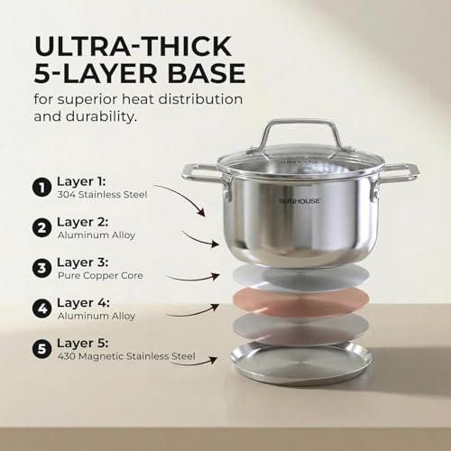 6.5 QT Stock Pot with Lid
