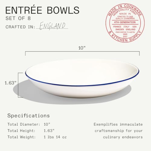 Cookware Set of 8 (8-Piece / White w/ Navy Rim)