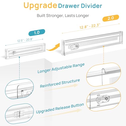 2.36" Short Upgrade Drawer Dividers 12.8" (Short-2.36" without Inserts)