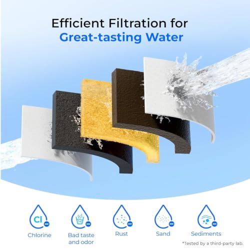 WFD-40L-L Water Filter Dispenser with 3 Filters, 35-Cup Large Capacity, 200-Gallon Long-Life, Faster Filtration, Reduces Chlorine, PFOA/PFOS and More, BPA Free, Black (Black)