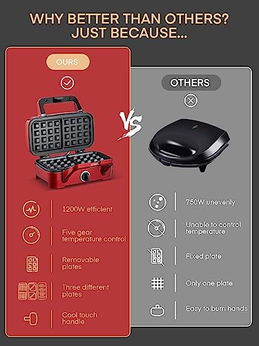 3 in 1 Waffle Maker Sandwich Panini Press