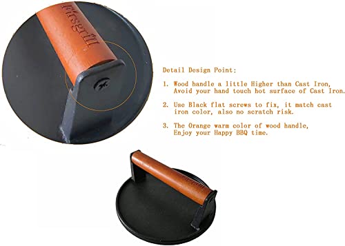 2 Pack Burger Press 7.08" Round (2 Round)