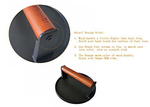 Burger Press 7.08" Round (7.1" x 7.1" x 2.9")