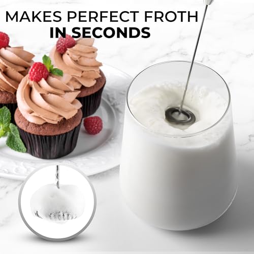 Zulay Powerful Milk Frother for Coffee with Upgraded Titanium Motor (Iridescent Blue / OG Frother)