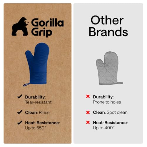 Silicone Oven Mitts (Blue / 14.5" Oven Mitts)