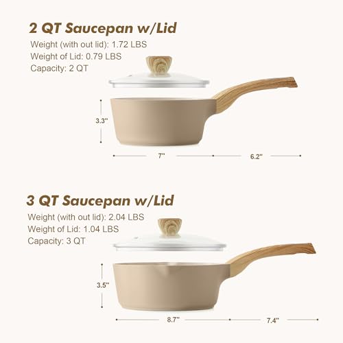 2.0 & 3.0 Quart Ceramic Sauce Pan Sets with Lid (Ceramic Taupe / 2.0 + 3.0 Quarts)