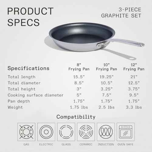 Cookware ProCoat Non Stick 3 Piece Frying Pan Set (Graphite)