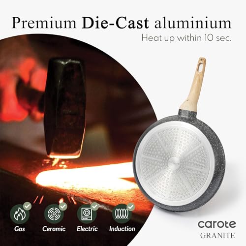 Nonstick Frying Pan (Black / 8")