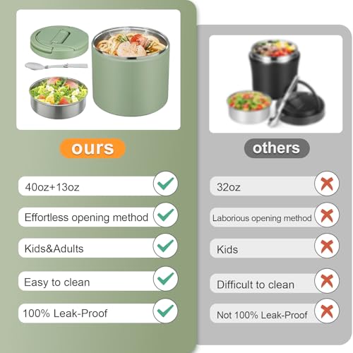 Soup Thermo for Hot Food Adults 40oz Lunch Containers Wide (Green)