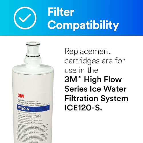3M High Flow Series Filter Cartridge HF20 (1 Count (Pack of 1) / Cartridge)