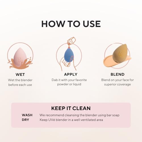 PURE Halo Makeup Blender Sponge (1 Count (Pack of 1) / Yellow (Halo))