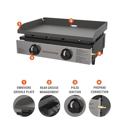 1666 22” Tabletop Griddle with Stainless Steel Faceplate (2024 Model)