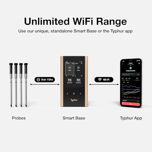 Sync Gold Wireless WiFi Meat Thermometer (4 Probes)