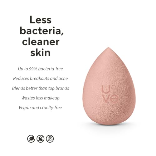 PURE Teardrop Makeup Blender Sponge (1 Count (Pack of 1) / Pink (Teardrop))