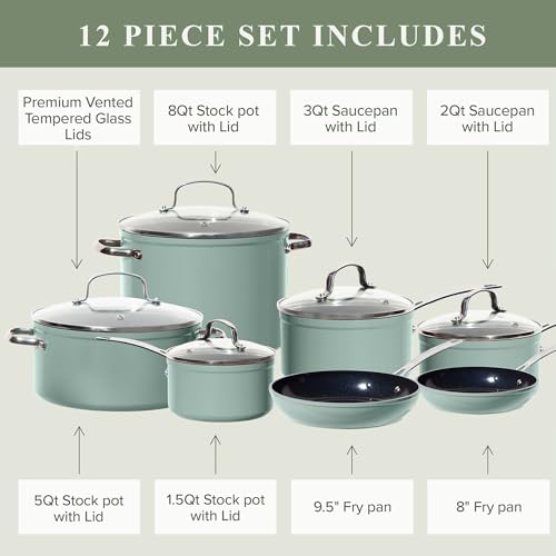 Healthy Duralon Blue Ceramic Nonstick Cookware Set (Rosemary Green / 12pc Cookware Set / Cookware Set)