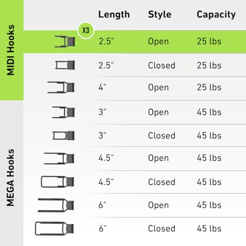 MIDI 2.5 in Open Hooks (2.5" - Black - 3 Pack / Open Hooks)