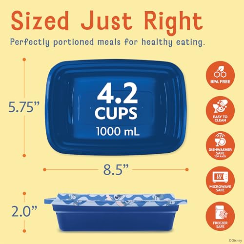 Disney Stitch Meal Prep Containers (Stitch (Wavey Blue))