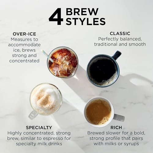 Single Serve Coffee Maker (Standard-Black)