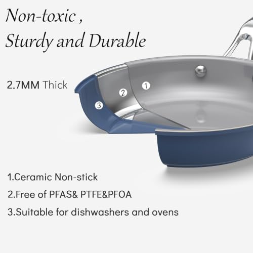 Blue 10 Piece Ceramic Cookware Set (Blue / 10pc set)