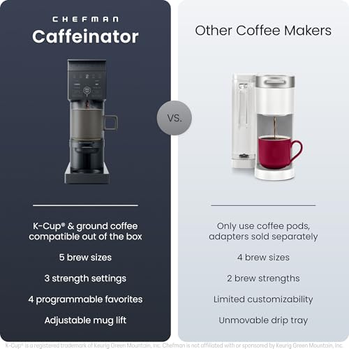 Caffeinator Single Serve Coffee Maker (Midnight)