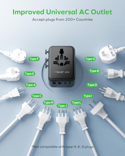 7-in-1 Universal Travel Adapter, GaN 45W iPhone 17 European Travel Plug Adapter, 3 USB-C PD & 2 USB-A QC,2 AC, International Power Adapter for Travel UK EU AUS JP, Travel Essentials (45 W)