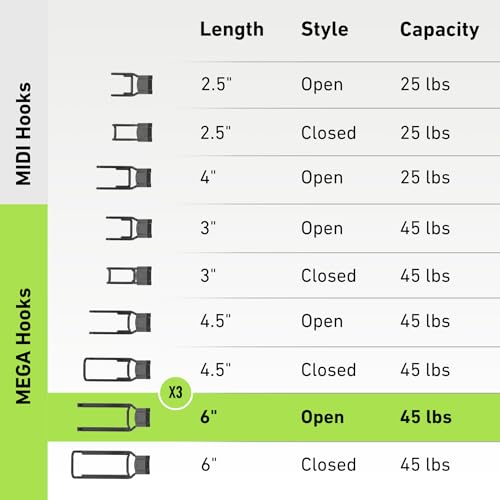 MEGA 6 in Open Hooks (6 Inch / Open)