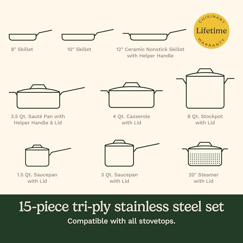 15 Piece Cookware Set (15-Piece)