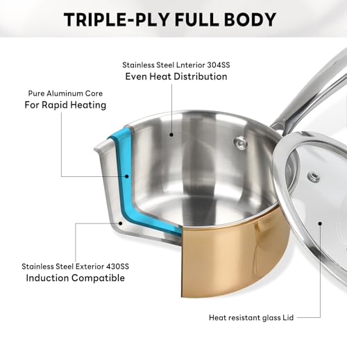 Sauce Pan with Glass Lid (1 QT / Rose Gold)