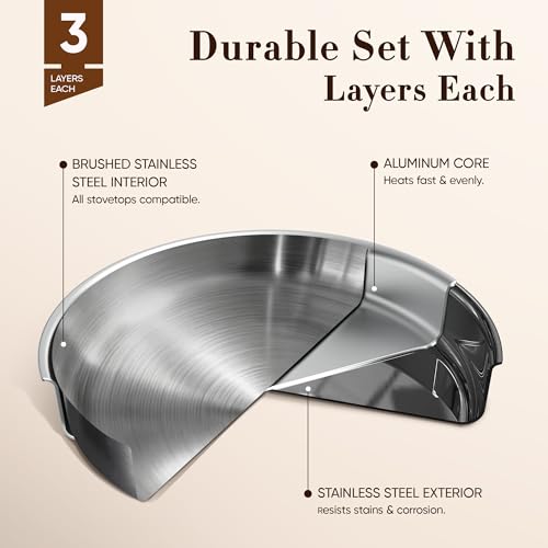 19pcs Tri Ply Stainless Steel Cookware Set with Detachable Handle (Silver / 19 pieces)