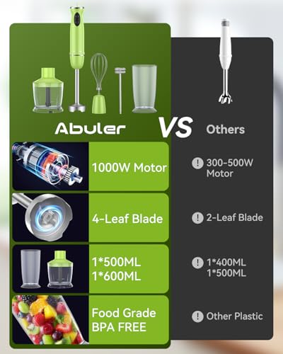Immersion Blender Handheld 5 in 1 Hand Blender (Olive Green)