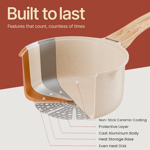 Bakken Master 20 Piece Cookware Set (Cream / 20 Piece Set)