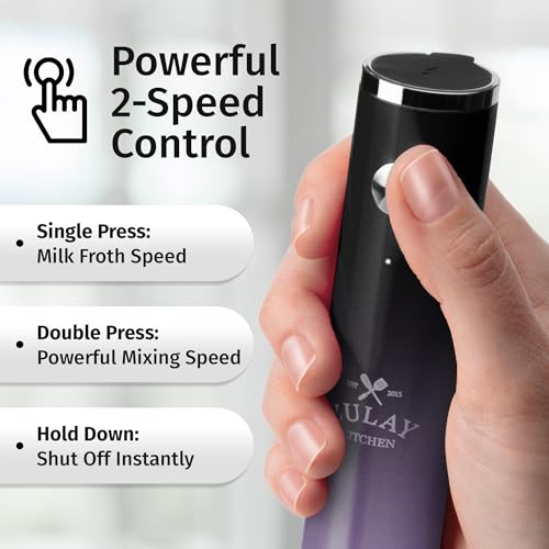 Rechargeable Milk Frother Handheld (Lux Galaxy / Rechargeable Z1 Motor Max)