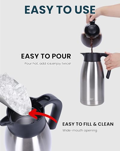 64Oz Thermal Coffee Carafe (Silver / 64.2 Ounces)