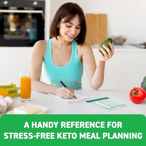 Keto Cheat Sheets Magnets Booklet