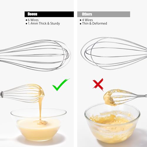 18 8 Stainless Steel Balloon Whisk for Cooking (S / Navy Blue)