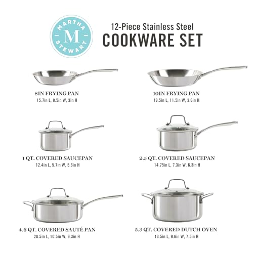 Castelle 10 Piece 18 (Stainless Steel (10pc Set))