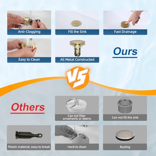 Upgraded 3 in 1 Bathroom Sink Drain Strainer (Brushed Gold)