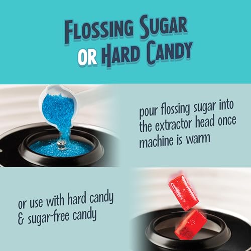 Vintage Hard and Sugar Free Candy Countertop Cotton Candy Maker (Aqua)