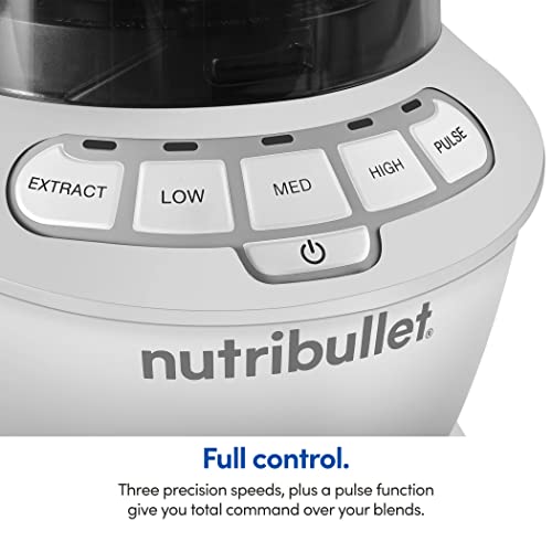 Full Size Blender Combo (Matte White / Full-Size)