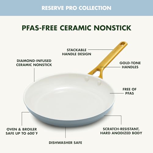 Nonstick Reserve Pro 10 Piece Cookware Set (Glacier Blue / 10 Piece Cookware Set)