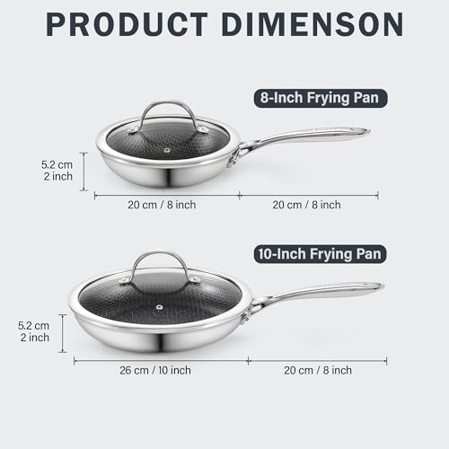 Hybrid Mutli Ply Clad 8 and 10.5 Inch Nonstick Frying Pan (8 and 10 Inch)