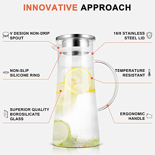 1.5L 51oz Glass Pitcher with Lid and Handle (51 Ounces / Clear)