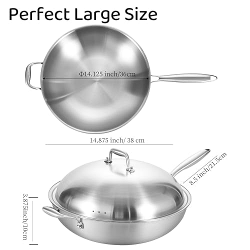 14.5 Inch Stir