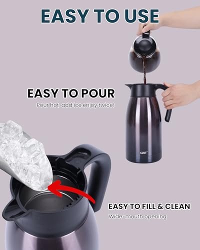 1.9L 64Oz Thermal Coffee Carafe (Purple / 64.2 Ounces)