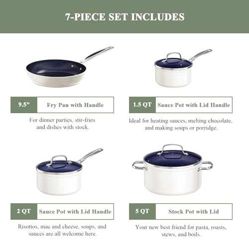 7pc Cookware Set Healthy Duralon Blue Ceramic Nonstick Coated (7 Piece Cookware Set / Vanilla Cream)
