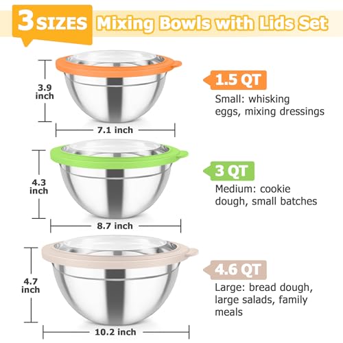 Mixing Bowls 4.5 (3 Count)