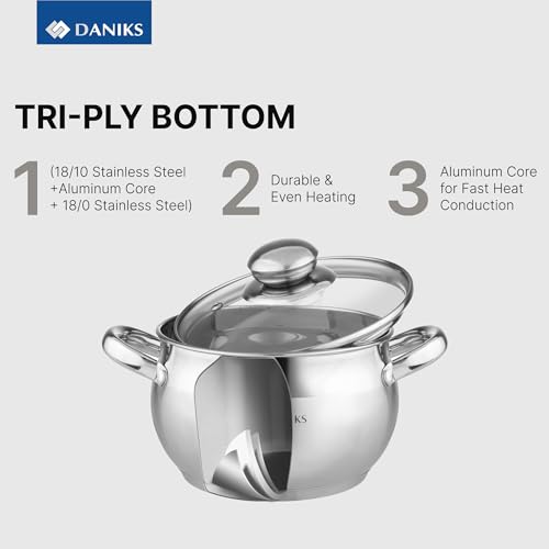 Classic 6 Piece Stainless Steel Cookware Set with Glass Lids (6-pcs Set)